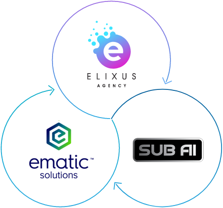 new-ecosystem Our Ecosystem