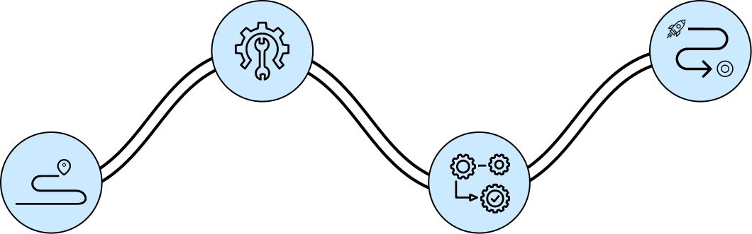 While marketing automation is here to simplify processes, 61% of companies say the implementation process is difficult to them.