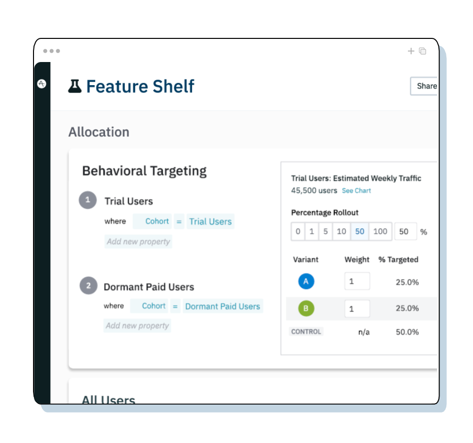 A/B test experiments determine which version leaves a maximum impact on conversions, traffics and drives business metrics.