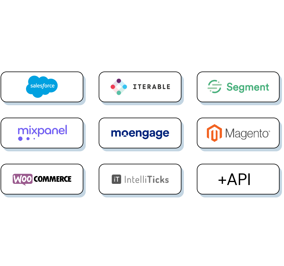 Integrate with hundreds of partners and API to track entire lifecycle of your app users with the support of the most accurate marketing data possible.