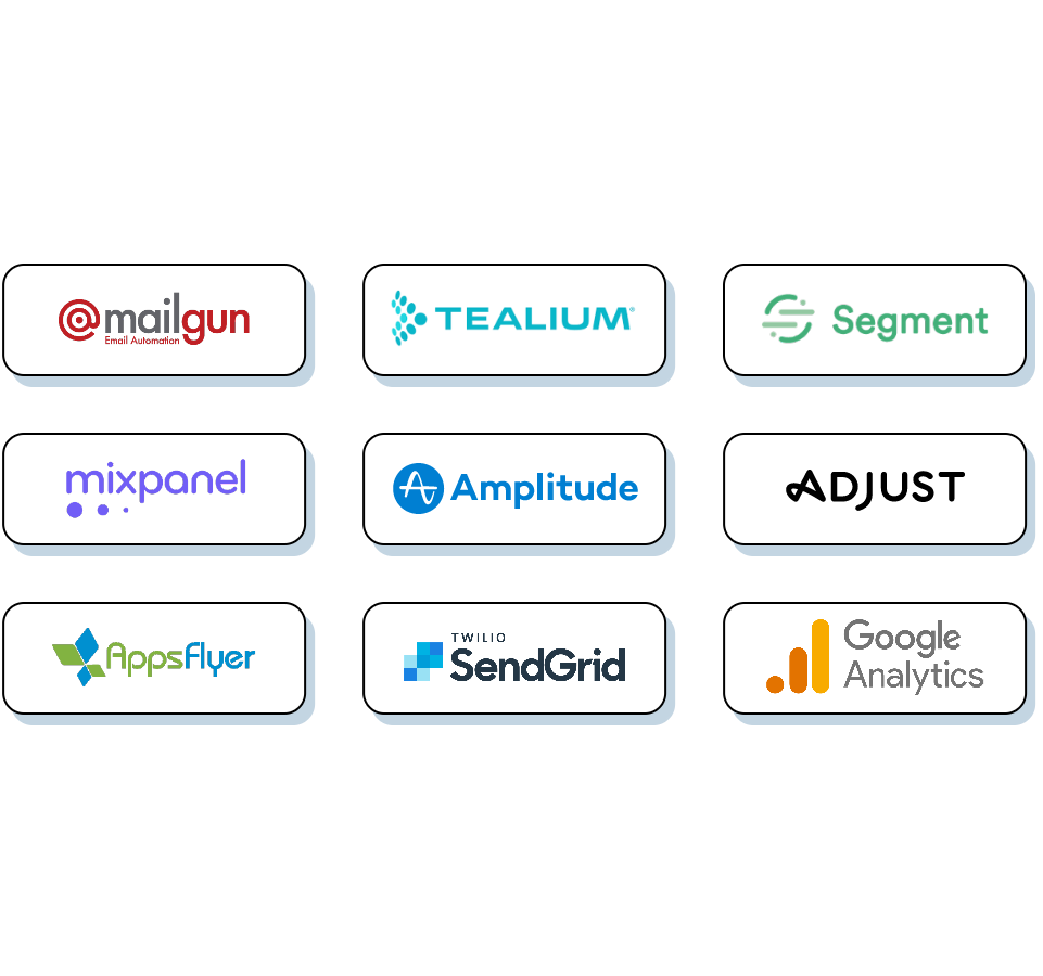 Their integrations library and API make it simple to build emails and experiences that are truly personal at scale.