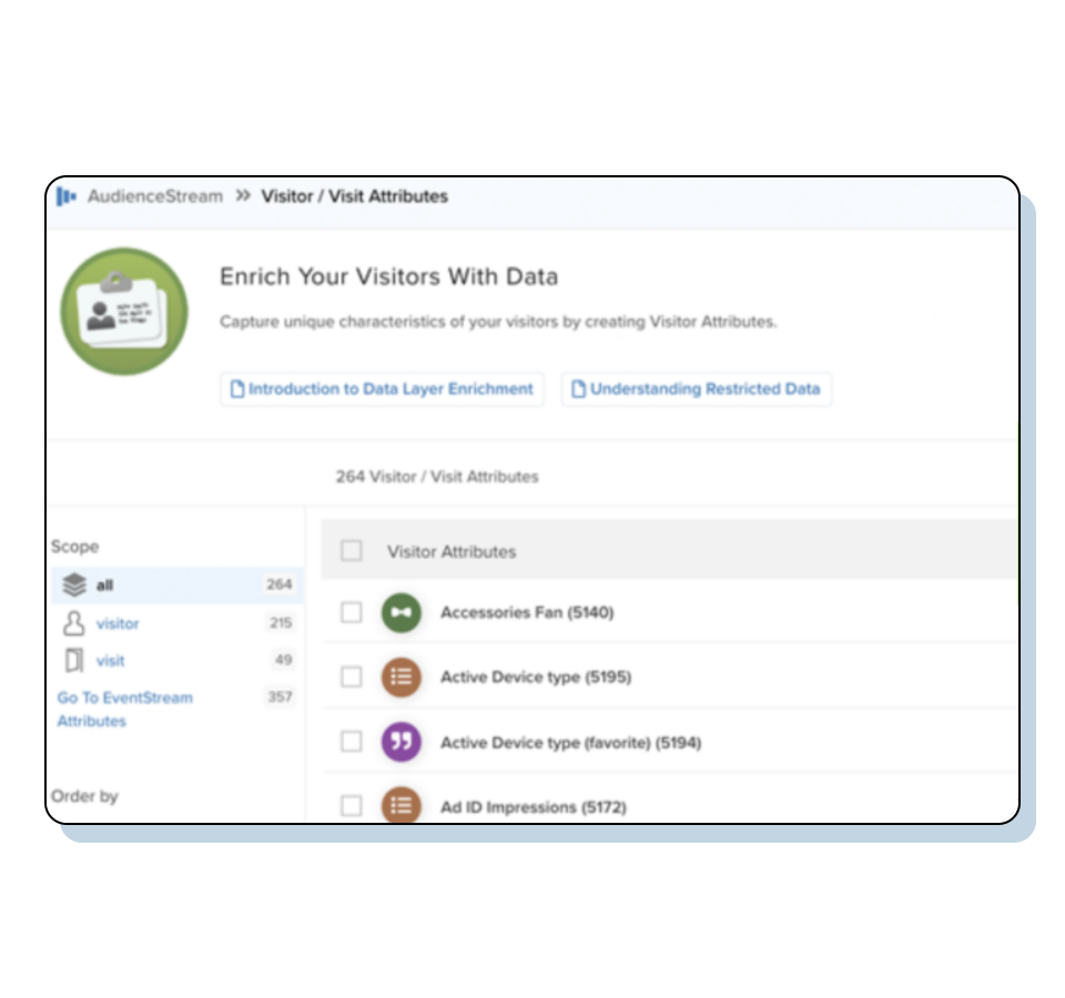 Tealium AudienceStream CDP enables you to unify customer data and use the data to engage with your customers in real-time.