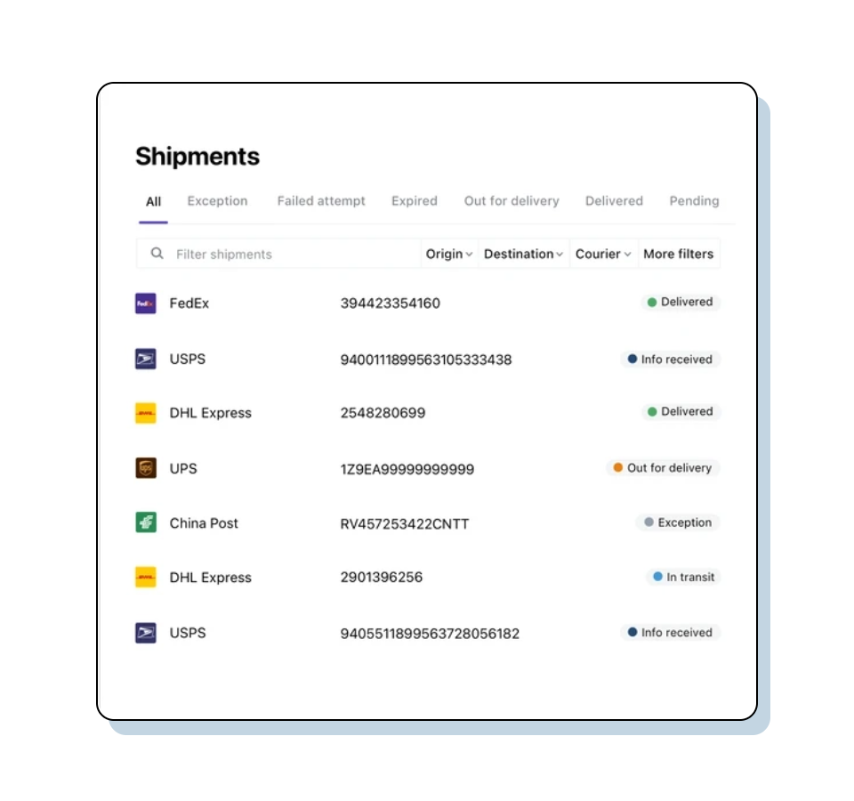 Aftership integrates with 878 carries and allows you to track the carrier automatically