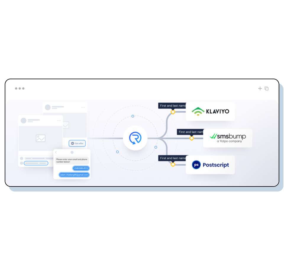 With Recart, you can grow your lists on all channels with the same tool and use behavioral or purchase data to set up targets and build automated flow.