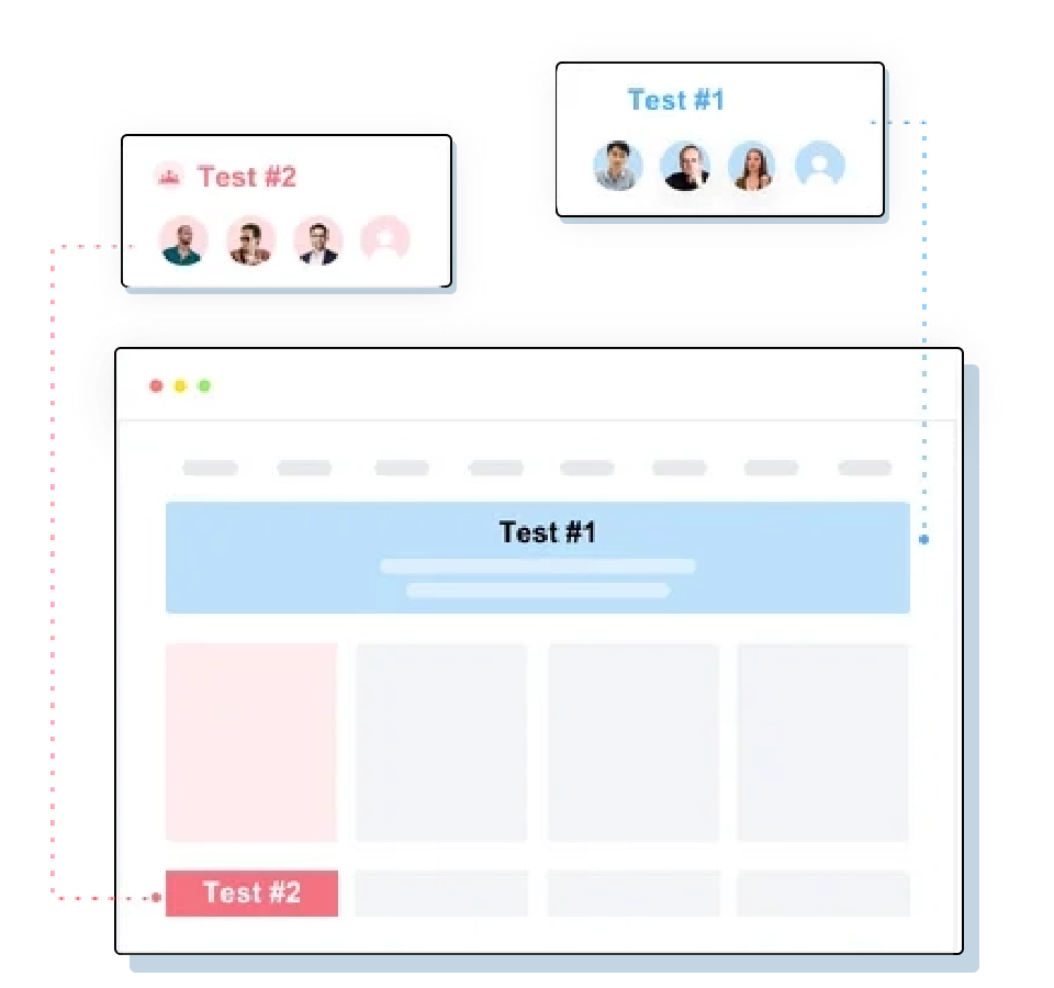 Easily create and run tests to optimize customer experiences and discover the best performing versions that improve your conversions.