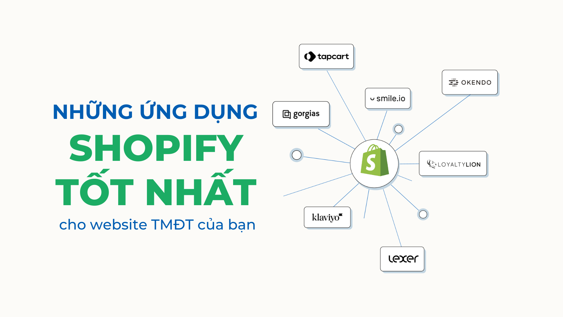 shopify_ứng_dụng_tốt_nhất