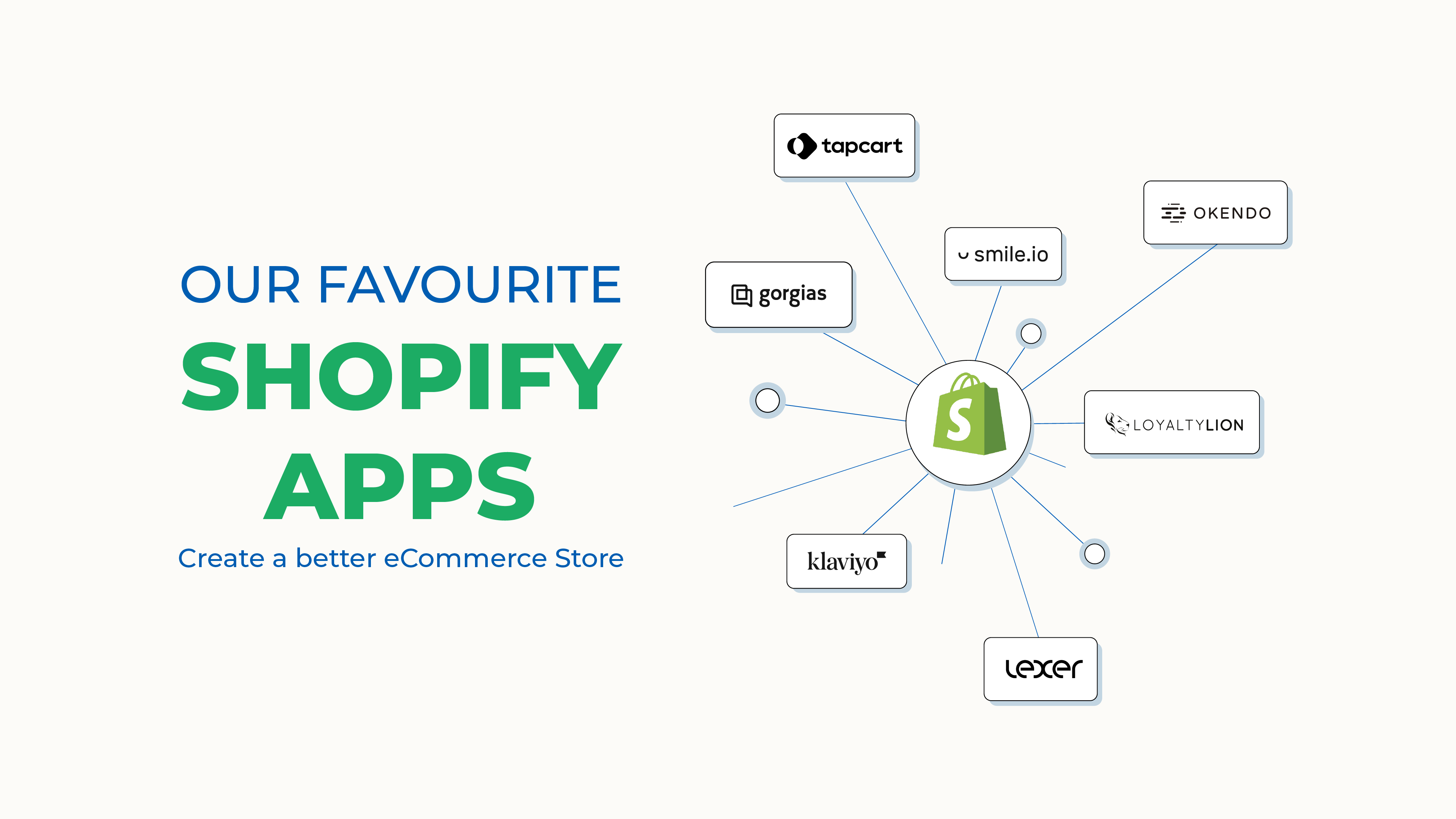 best shopify apps