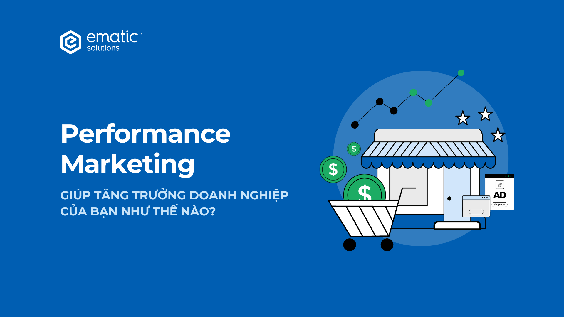 How to grow your business with Performance Marketing