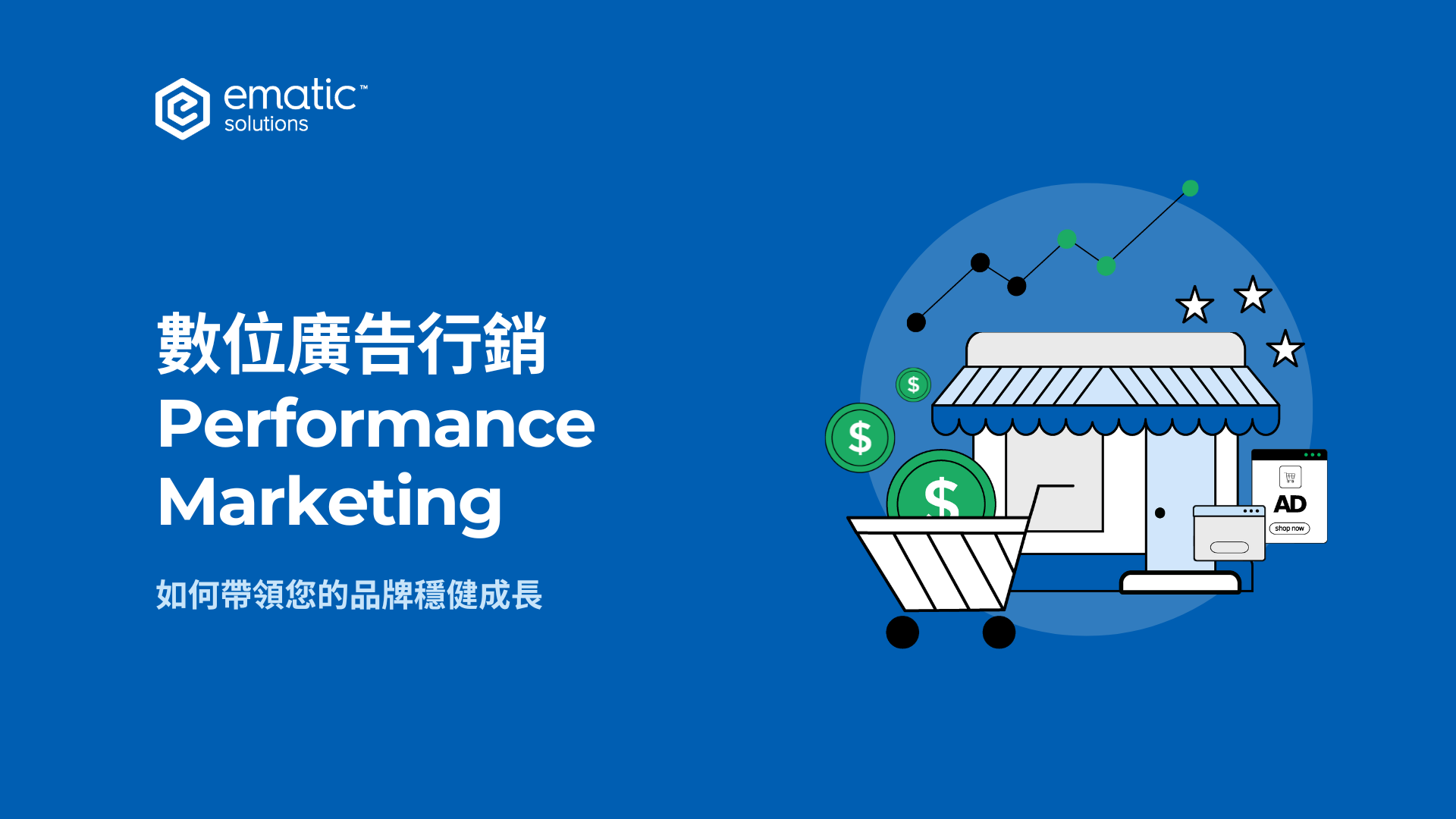 數位廣告行銷 (Performance Marketing) 如何帶領您的品牌穩健成長