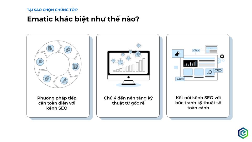 Tại sao chọn dịch vụ SEO tại Ematic