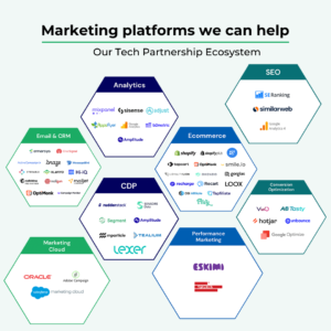 Ematic Martech Partners