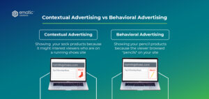contextual ads vs behavioral ads 