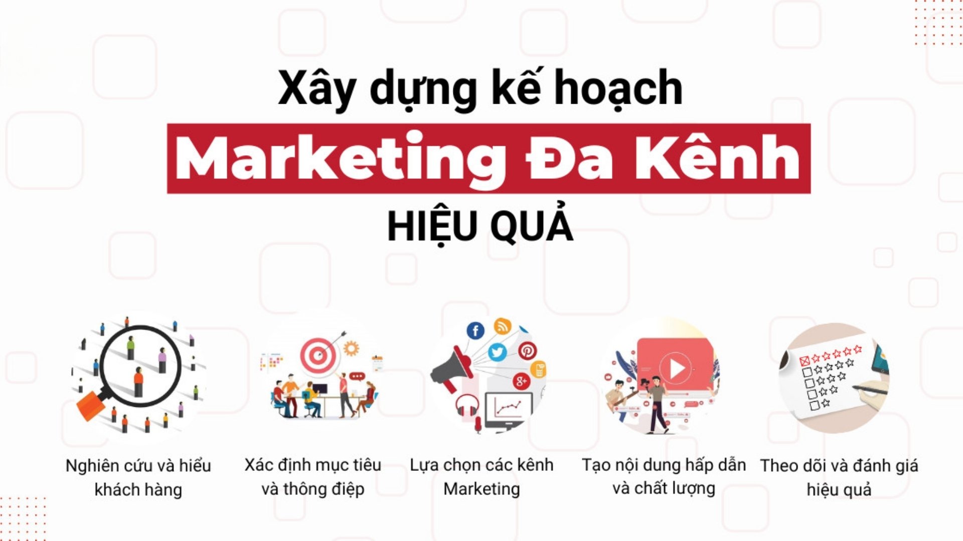 cac-buoc-xay-dung-marketing-hieu-qua