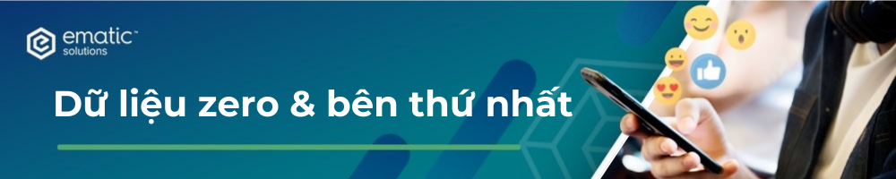 dữ liệu zero và thứ nhất