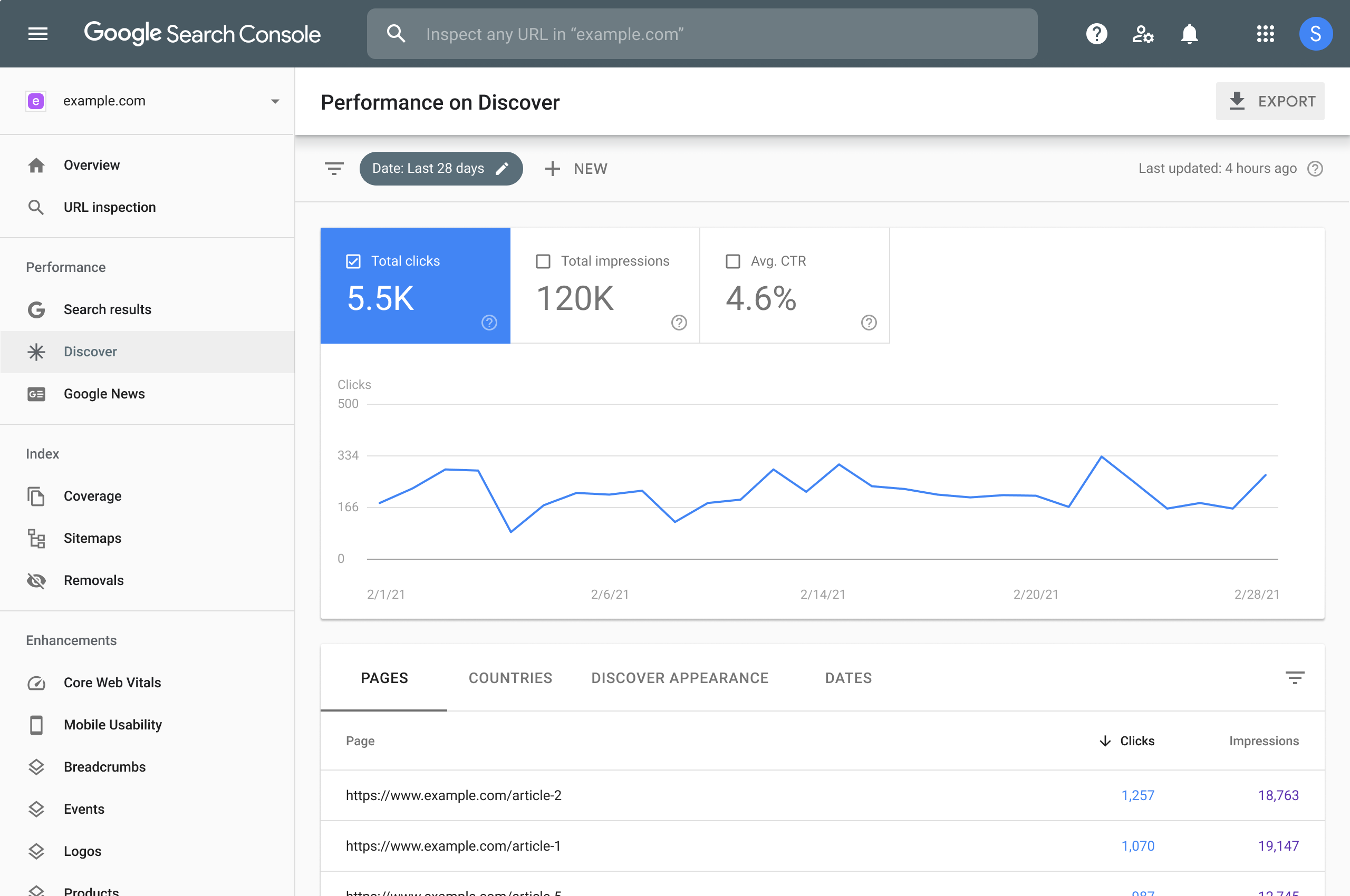 submit url lên google search console