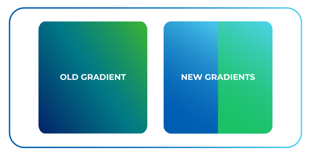 Gradient Usage