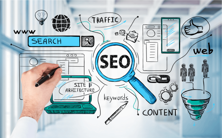 Từ khoá seo lên top google