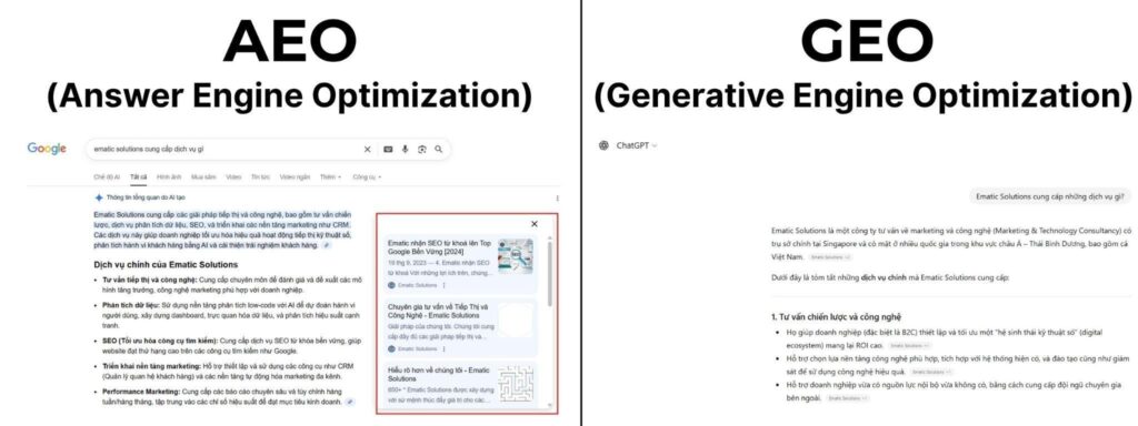 Phân biệt AEO và GEO