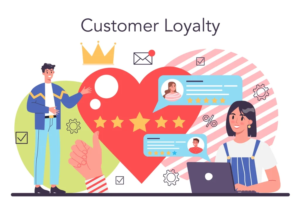 Ilustrasi Customer Loyalty