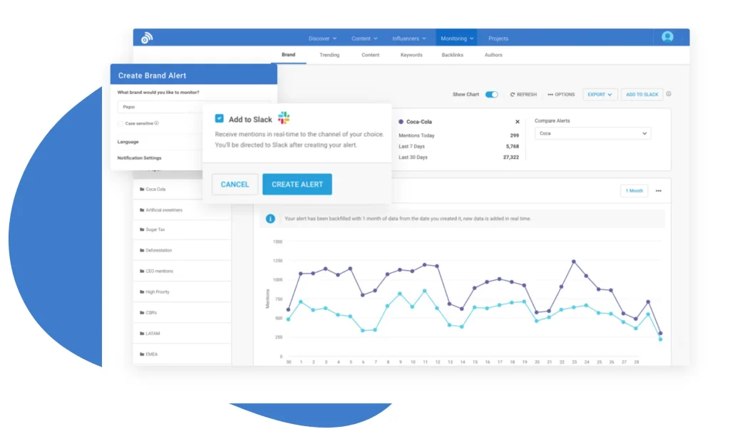 Dashboard social monitoring milik BuzzSumo